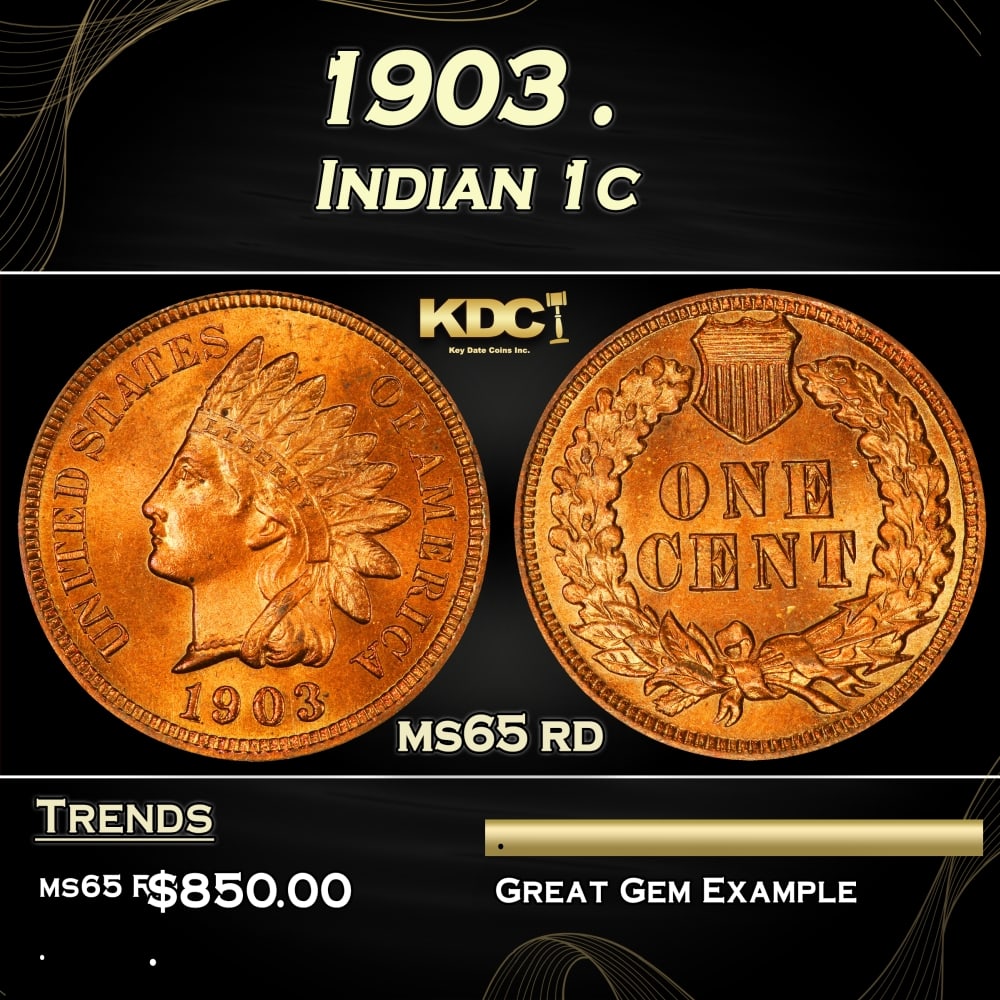 1903 Indian Cent . 1c Grades ms65 rd (1 of 3)