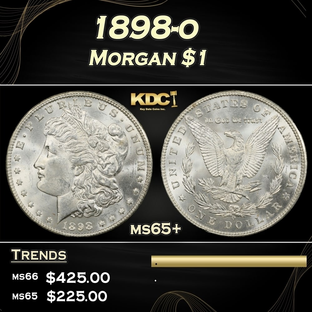 1898-o Morgan Dollar $1 Grades ms65+ (1 of 3)