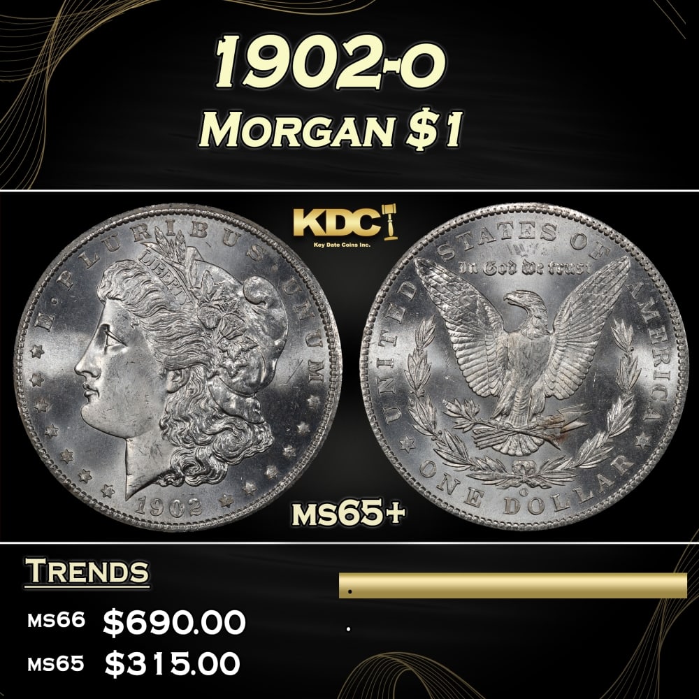 1902-o Morgan Dollar $1 Grades ms65+ (1 of 3)