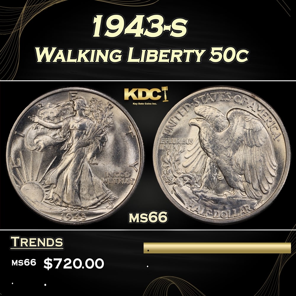 1943-s Walking Liberty Half Dollar 50c Grades ms66: 1943-s Walking Liberty Half Dollar 50c Grades ms66. 0