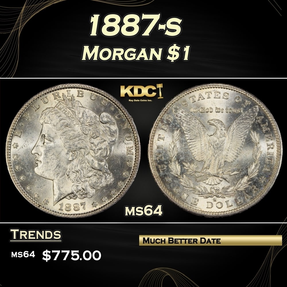 1887-s Morgan Dollar $1 Grades ms64 (1 of 3)
