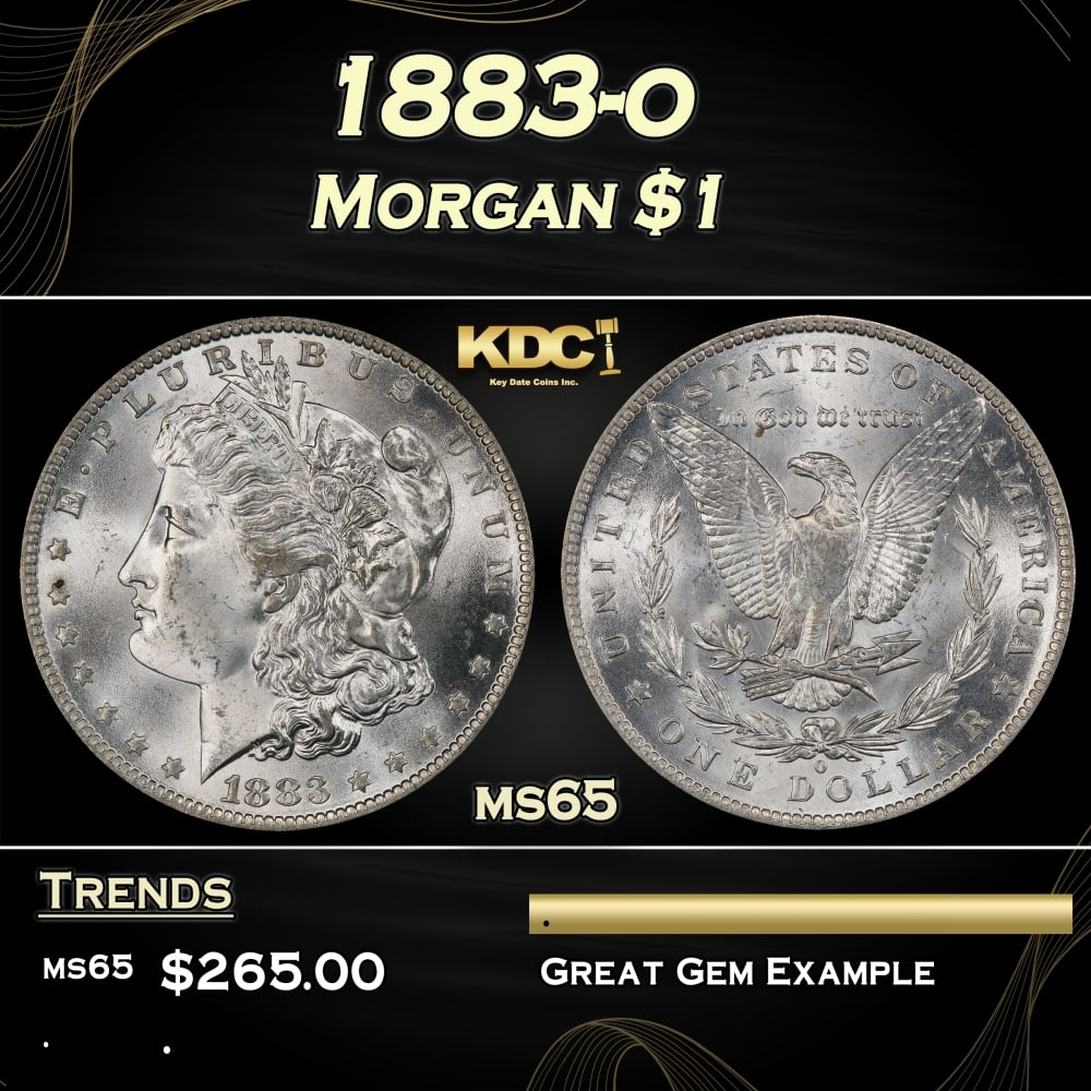 1883-o Morgan Dollar $1 Grades ms65 (1 of 3)