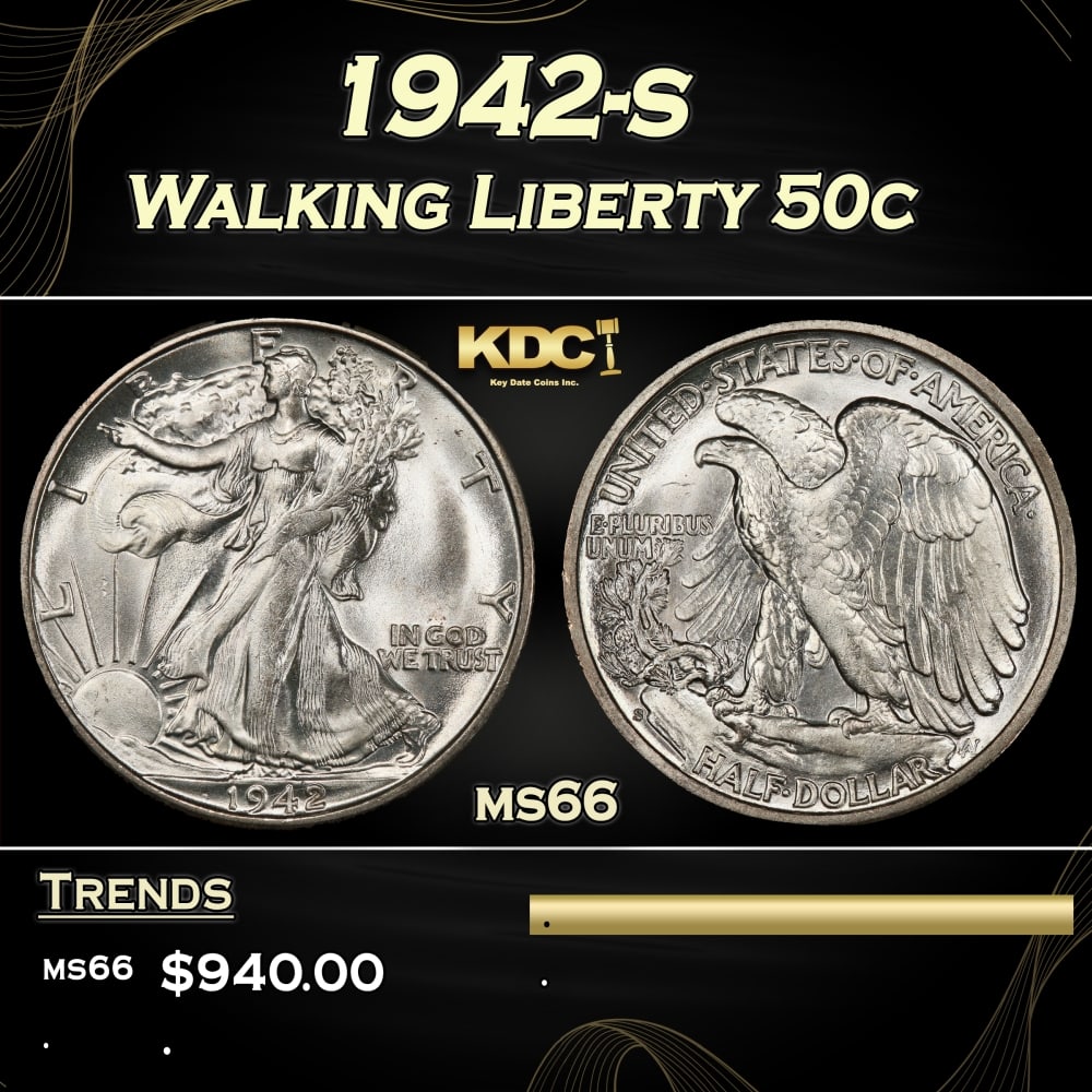 1942-s Walking Liberty Half Dollar 50c Grades ms66: 1942-s Walking Liberty Half Dollar 50c Grades ms66. 0