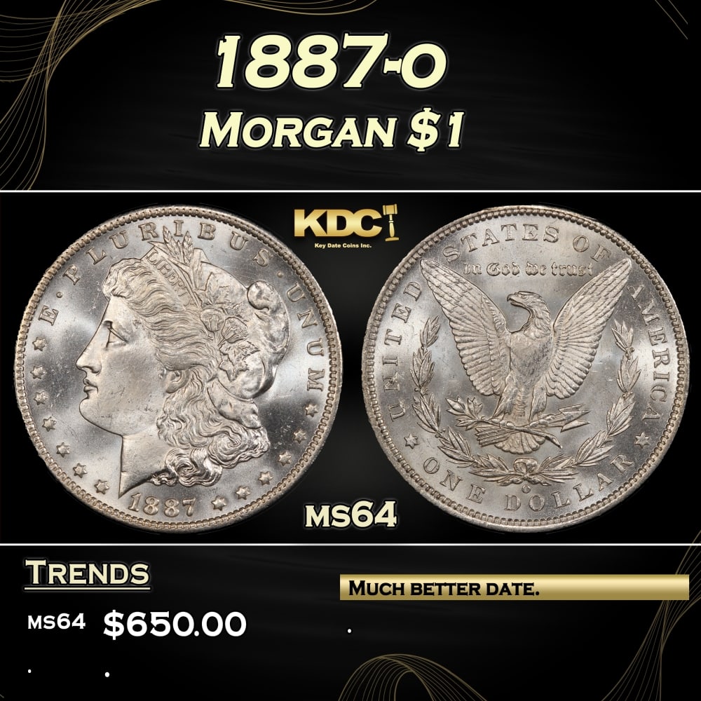 1887-o Morgan Dollar $1 Grades ms64 (1 of 3)