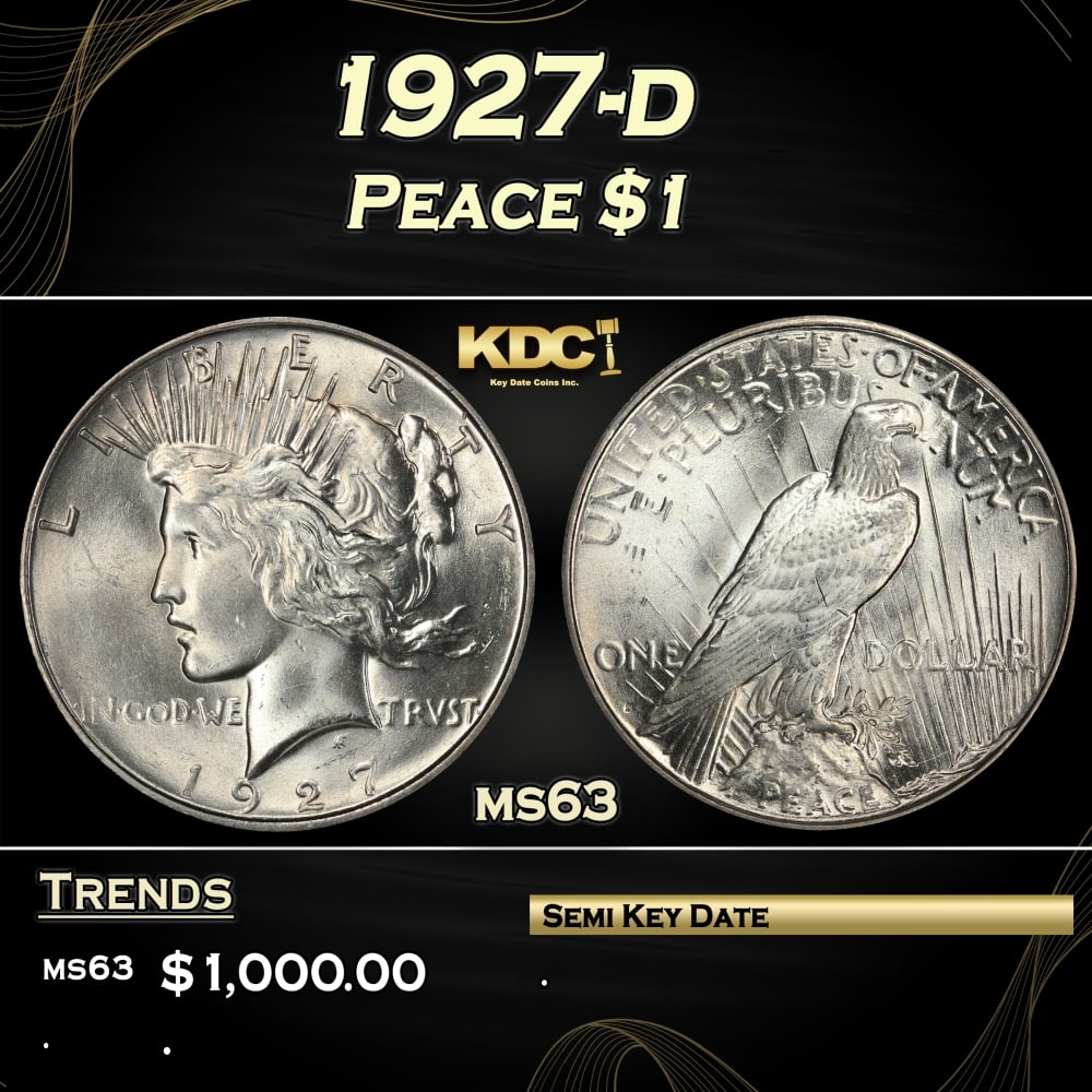 1927-d Peace Dollar $1 Grades ms63 (1 of 3)