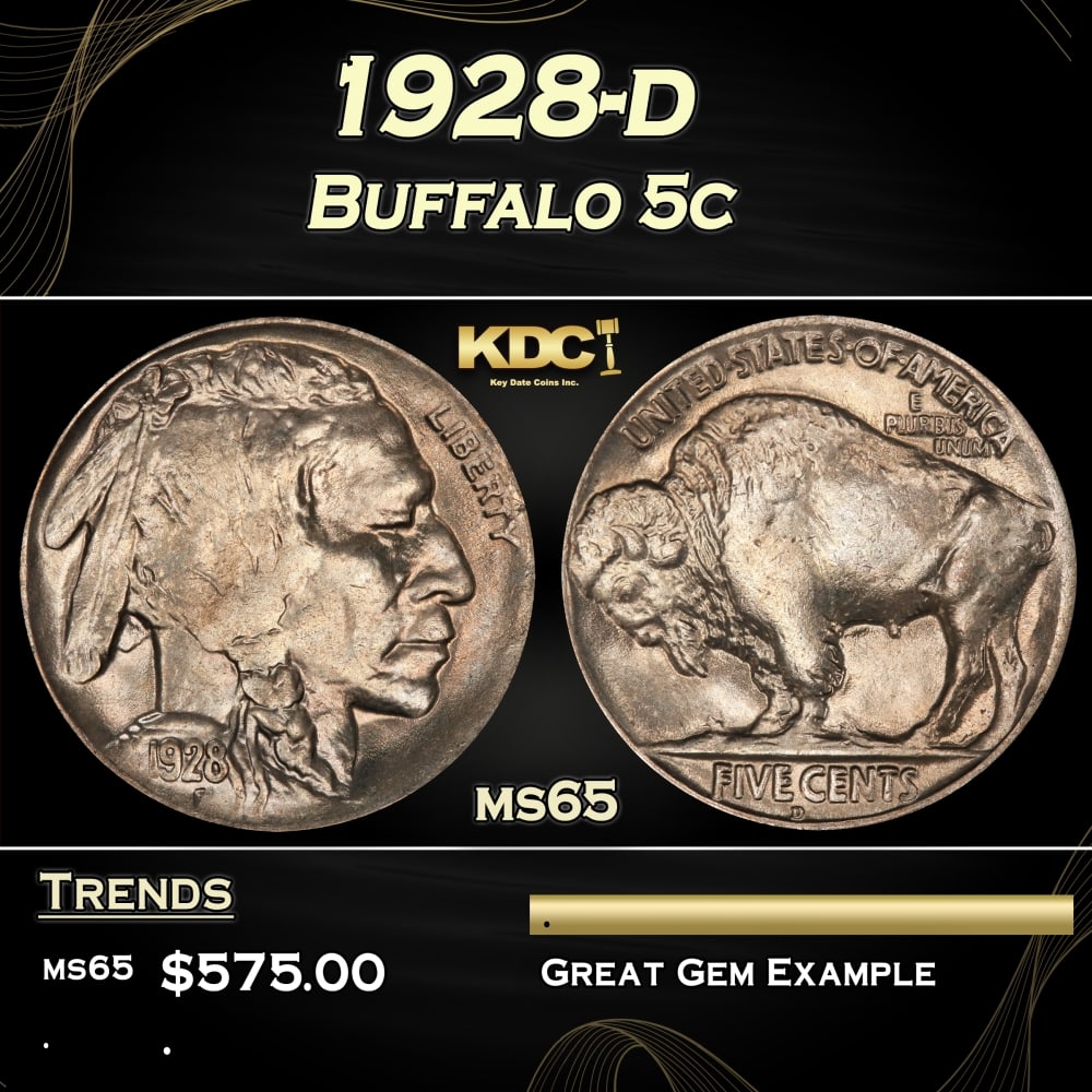 1928-d Buffalo Nickel 5c Grades ms65 (1 of 3)