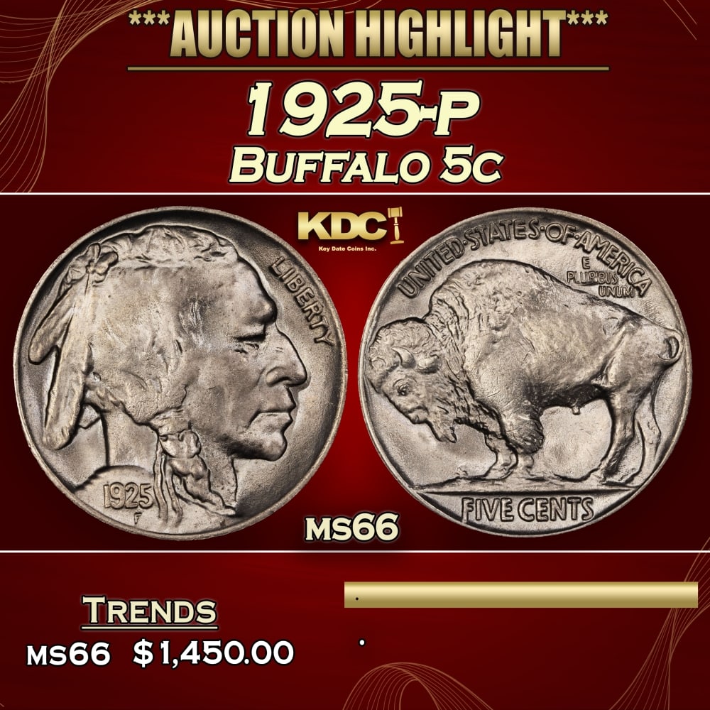 1925-p Buffalo Nickel 5c ms66 SEGS: 1925-p Buffalo Nickel 5c ms66 SEGS. 0