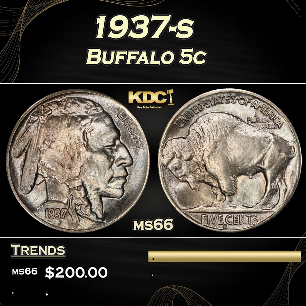1937-s Buffalo Nickel 5c Grades ms66 (1 of 3)