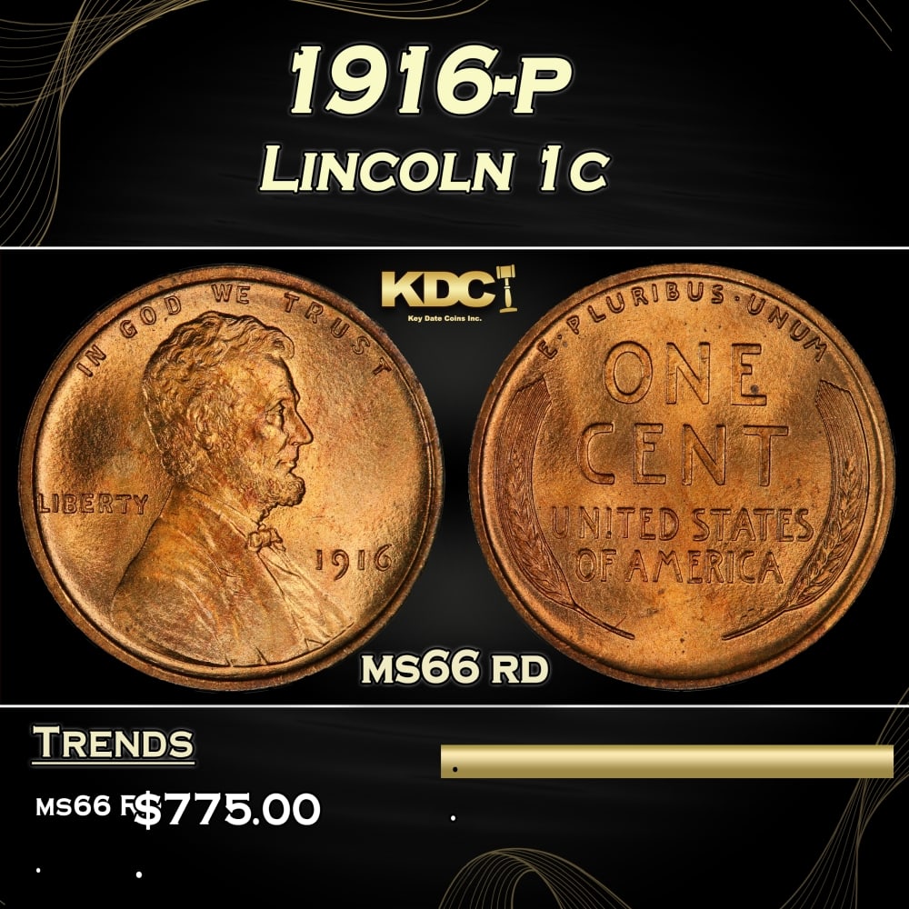 1916-p Lincoln Cent 1c Grades ms66 rd (1 of 3)