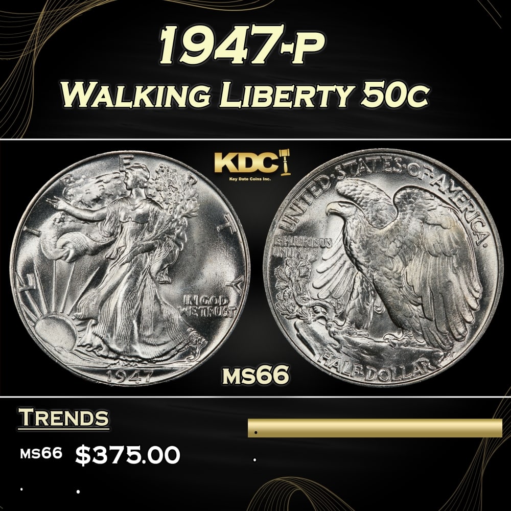 1947-p Walking Liberty Half Dollar 50c Grades ms66: 1947-p Walking Liberty Half Dollar 50c Grades ms66. 0