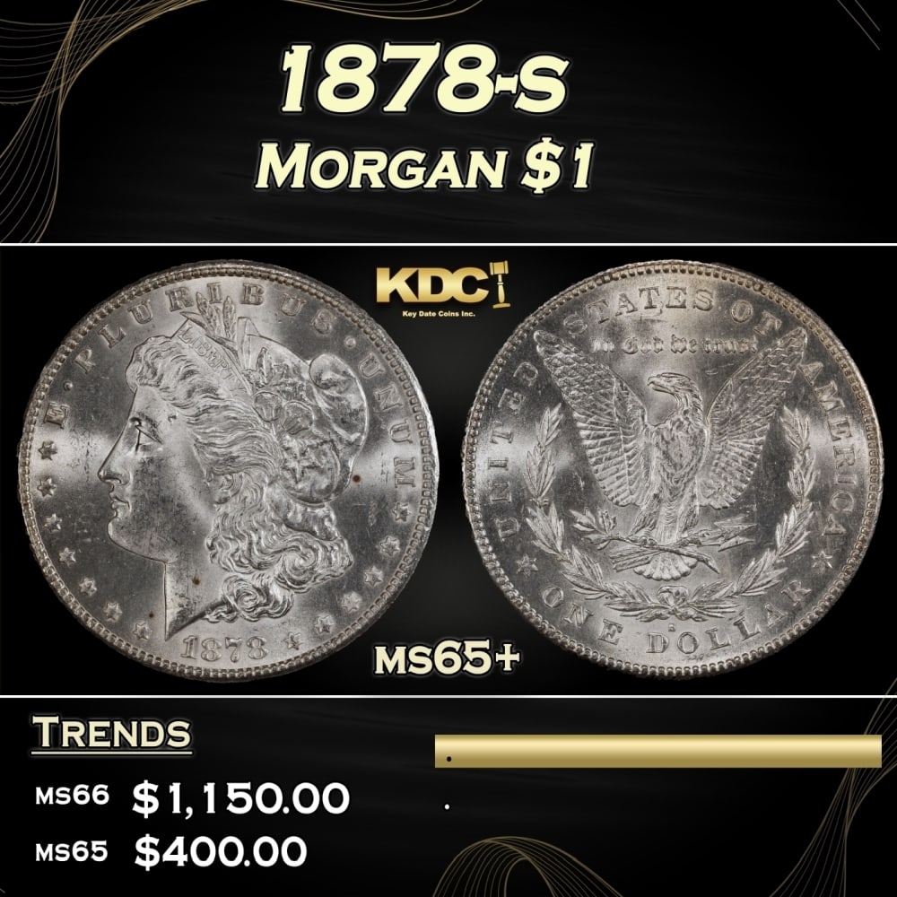 1878-s Morgan Dollar $1 Grades ms65+ (1 of 3)