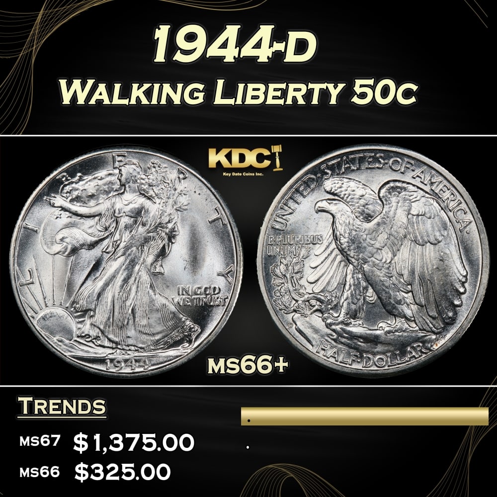 1944-d Walking Liberty Half Dollar 50c ms66+ SEGS: 1944-d Walking Liberty Half Dollar 50c ms66+ SEGS. 0
