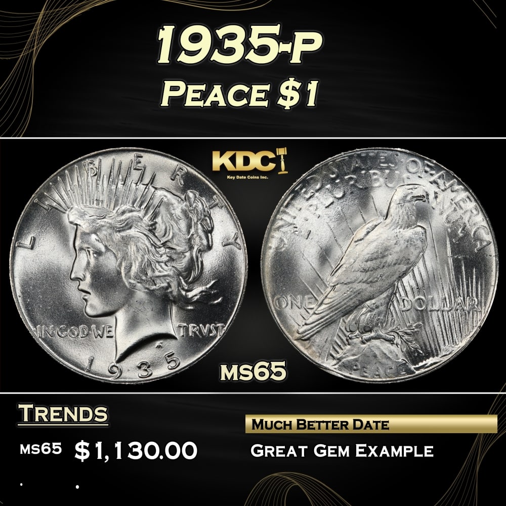 1935-p Peace Dollar $1 Grades ms65 (1 of 3)