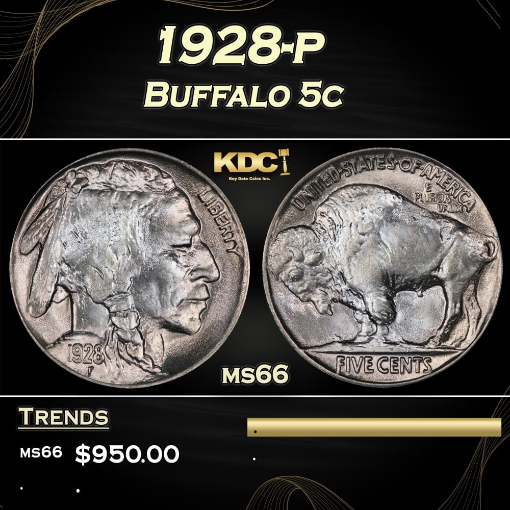 1928-p Buffalo Nickel 5c Grades ms66 (1 of 3)