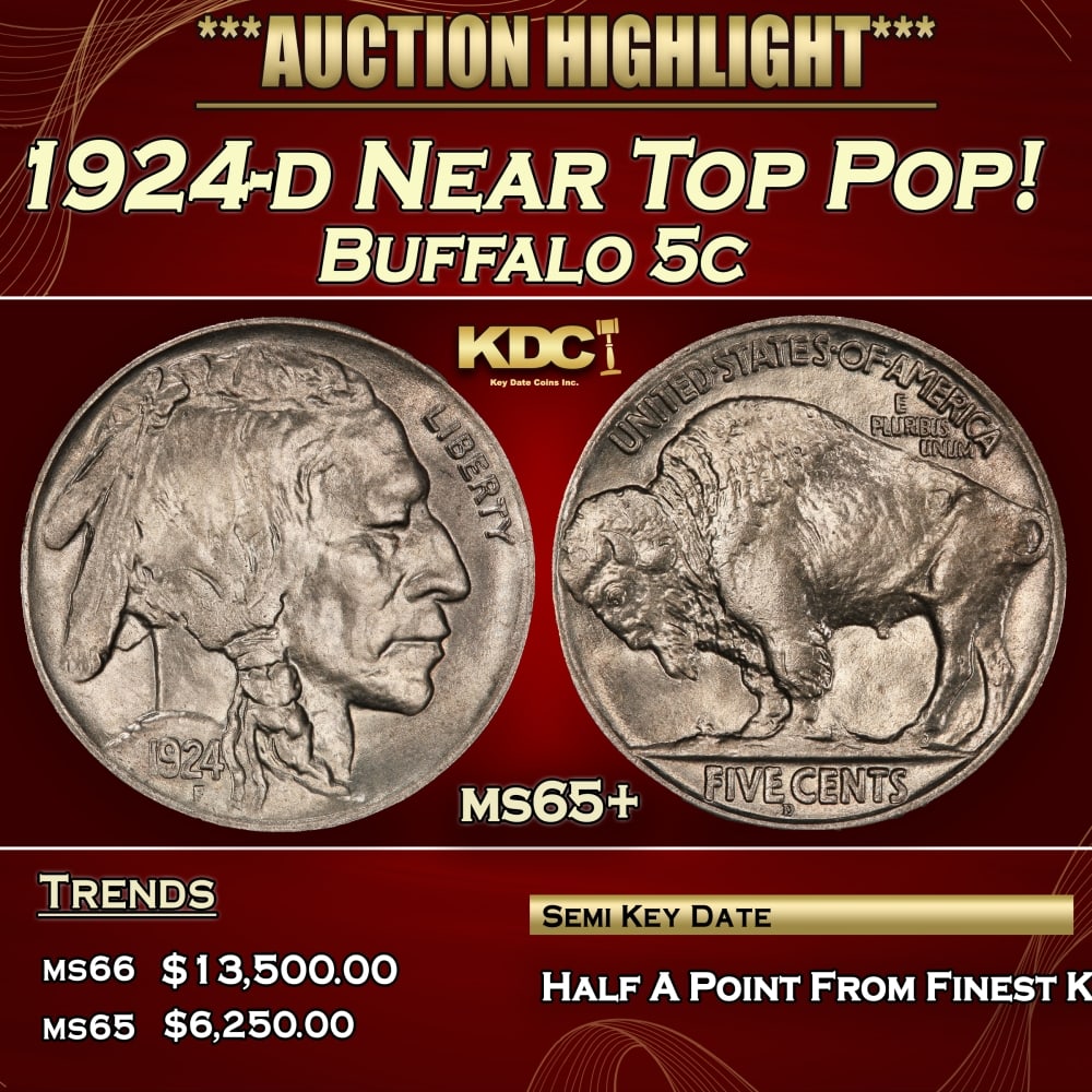 1924-d Buffalo Nickel Near Top Pop! 5c ms65+ SEGS: 1924-d Near Top Pop! Buffalo Nickel 5c ms65+ SEGS. 0