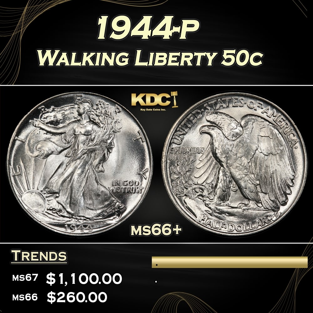 1944-p Walking Liberty Half Dollar 50c ms66+ SEGS: 1944-p Walking Liberty Half Dollar 50c ms66+ SEGS. 0