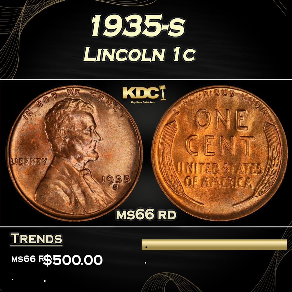 1935-s Lincoln Cent 1c Grades ms66 rd (1 of 3)