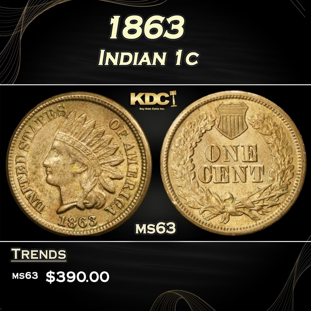 1863 Indian Cent 1c Grades ms63 (1 of 3)