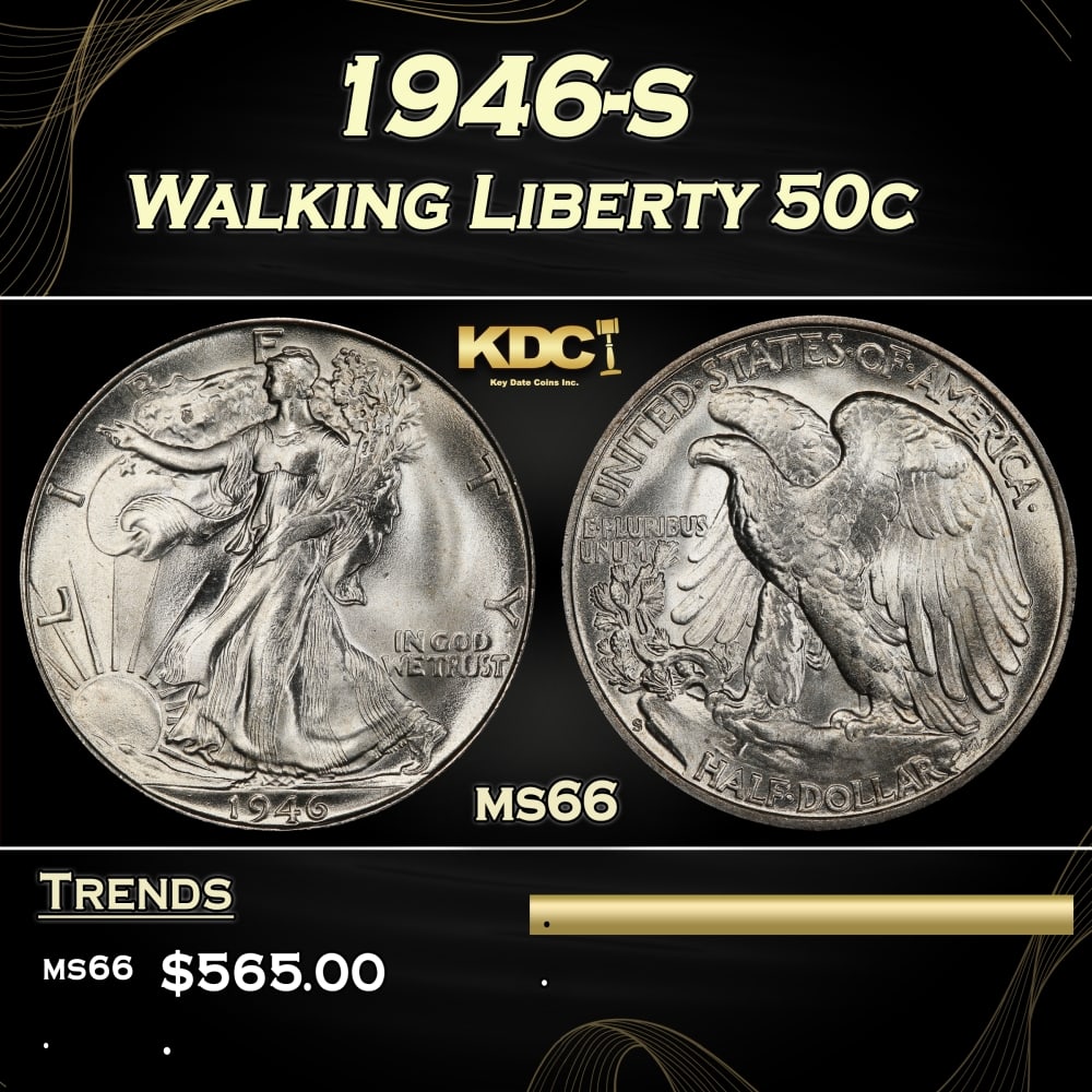 1946-s Walking Liberty Half Dollar 50c Grades ms66: 1946-s Walking Liberty Half Dollar 50c Grades ms66. 0