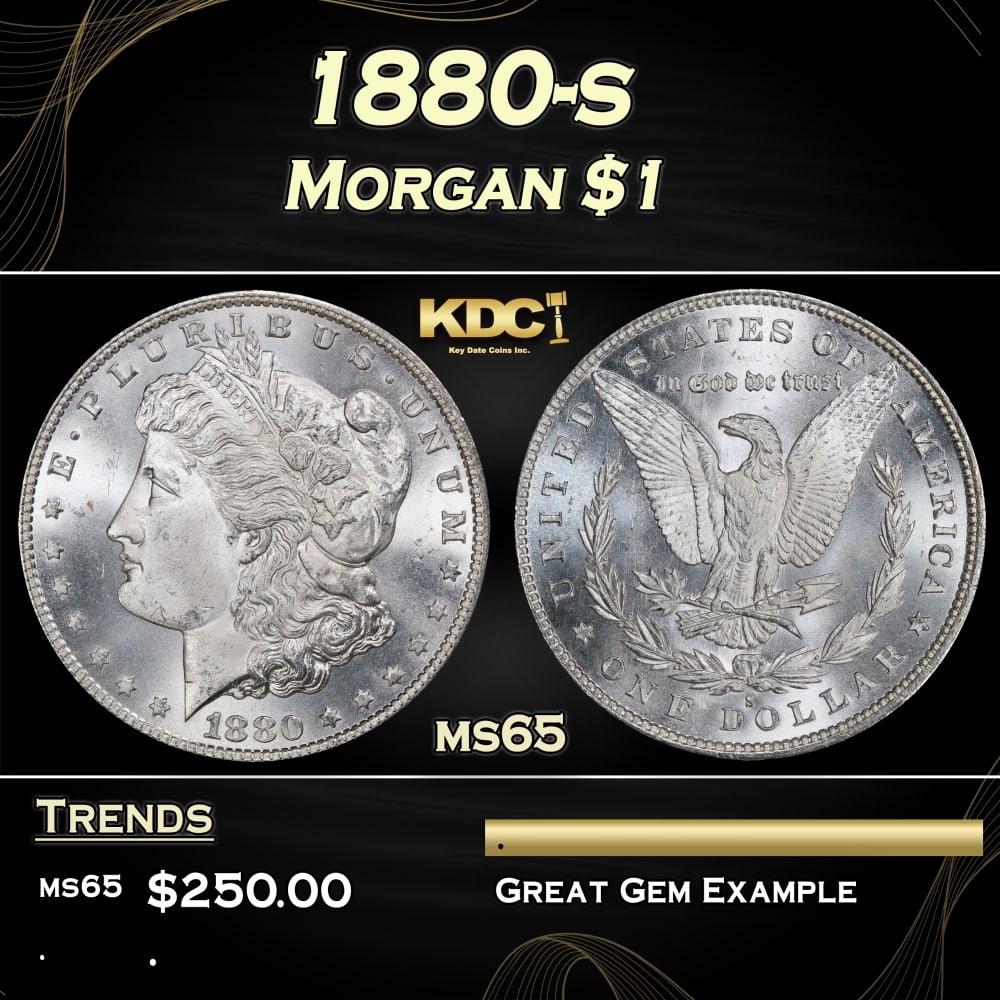 1880-s Morgan Dollar $1 Grades ms65 (1 of 3)
