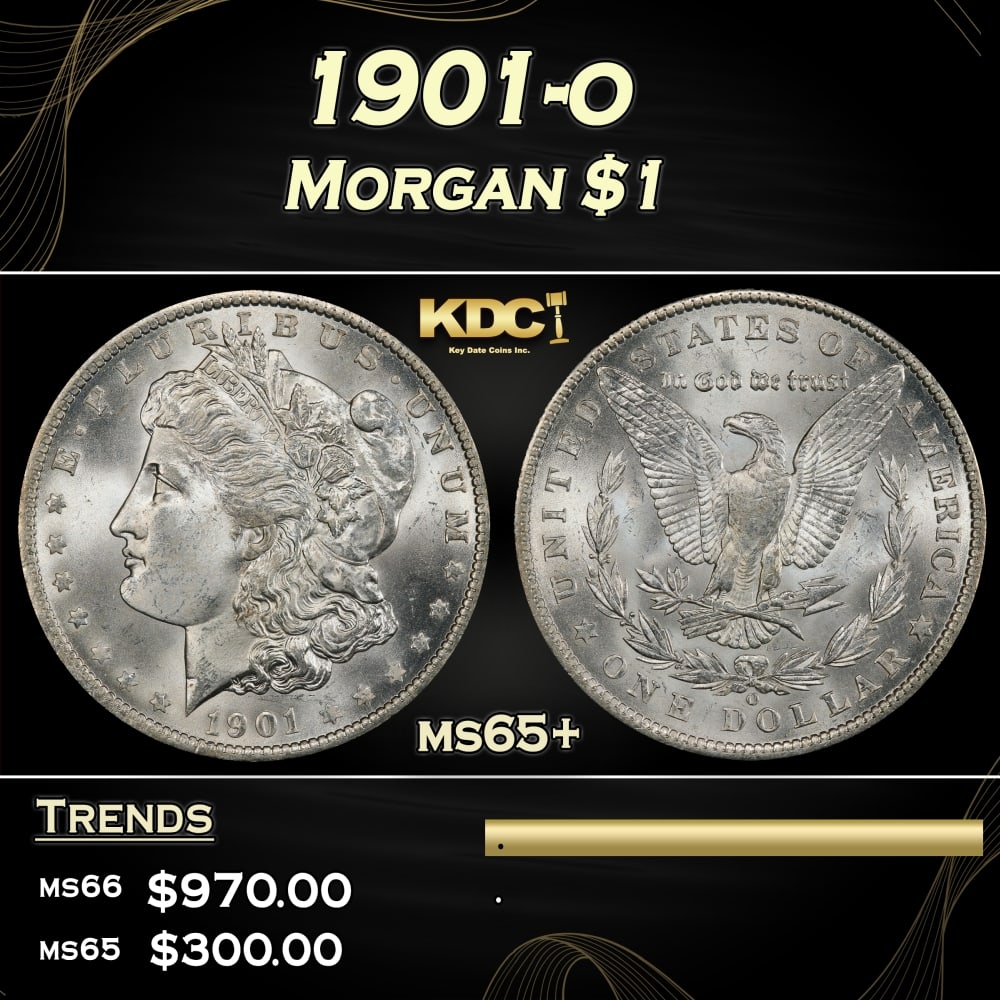 1901-o Morgan Dollar $1 Grades ms65+ (1 of 3)