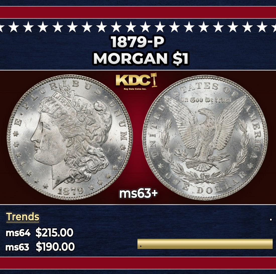 1879-p Morgan Dollar $1 Grades ms63+: 1879-p Morgan Dollar $1 Grades ms63+. Historic precious metal trends is causing increased spot pricing by the day. On auctions with set openings, we are doing our best to have items priced at their ma