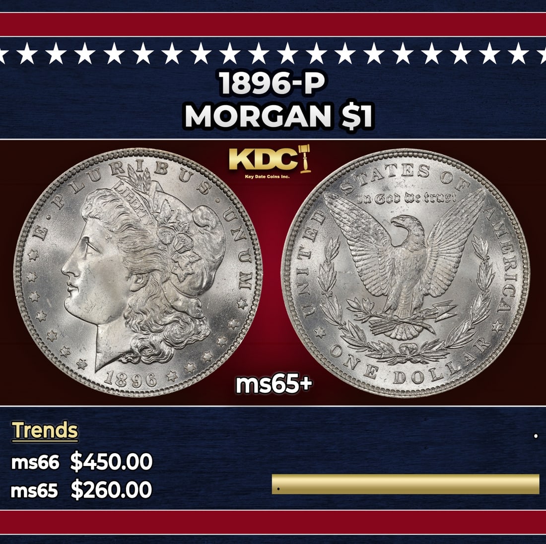 1896-p Morgan Dollar $1 Grades ms65+: 1896-p Morgan Dollar $1 Grades ms65+. Historic precious metal trends is causing increased spot pricing by the day. On auctions with set openings, we are doing our best to have items priced at their ma