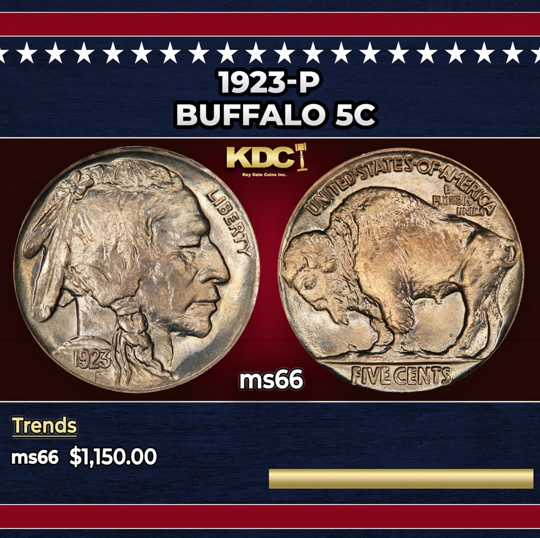 1923-p Buffalo Nickel 5c ms66 SEGS: 1923-p Buffalo Nickel 5c ms66 SEGS. Historic precious metal trends is causing increased spot pricing by the day. On auctions with set openings, we are doing our best to have items priced at their mark