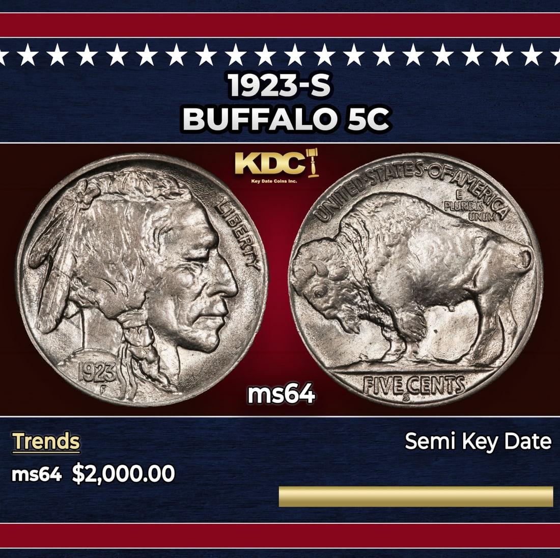1923-s Buffalo Nickel 5c ms64 SEGS: 1923-s Buffalo Nickel 5c ms64 SEGS. Historic precious metal trends is causing increased spot pricing by the day. On auctions with set openings, we are doing our best to have items priced at their mark