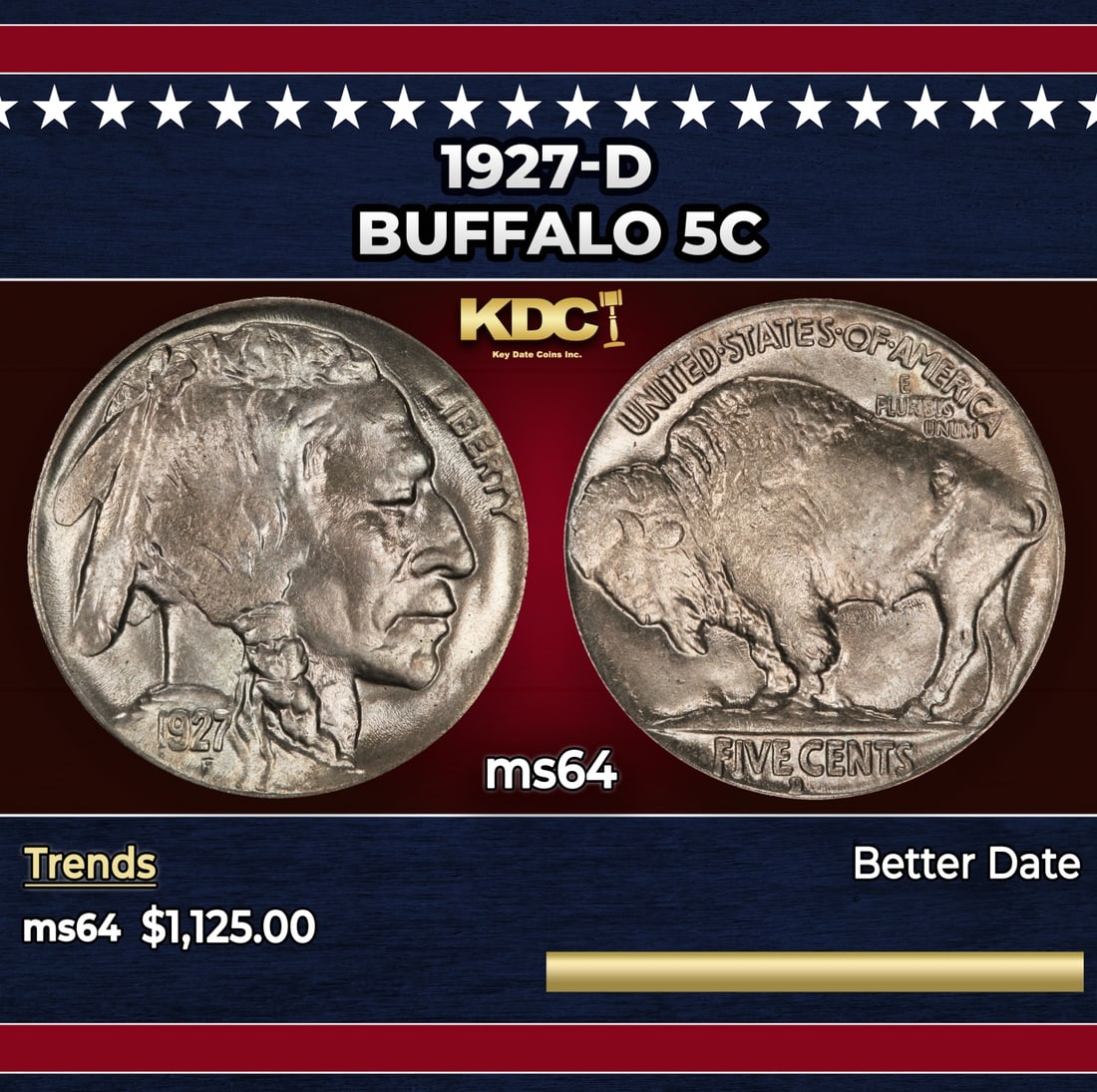 1927-d Buffalo Nickel 5c ms64 SEGS: 1927-d Buffalo Nickel 5c ms64 SEGS. Historic precious metal trends is causing increased spot pricing by the day. On auctions with set openings, we are doing our best to have items priced at their mark
