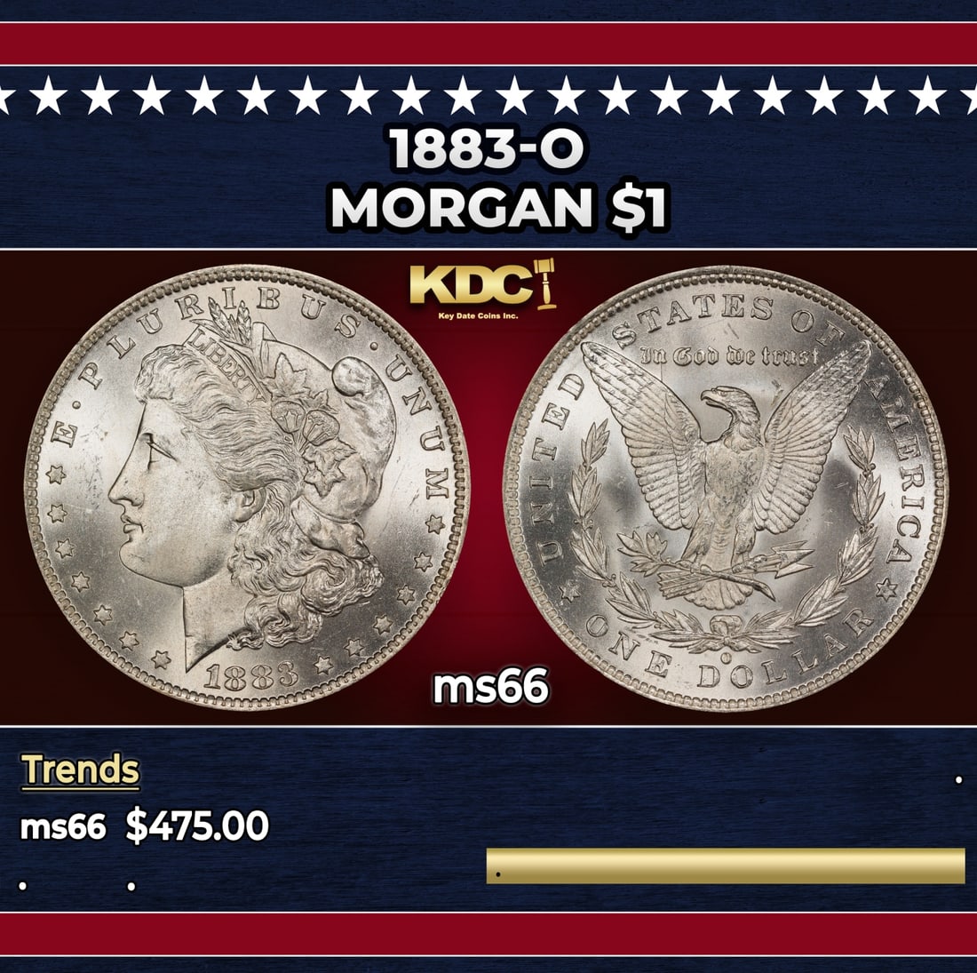 1883-o Morgan Dollar $1 Grades ms66 (1 of 3)