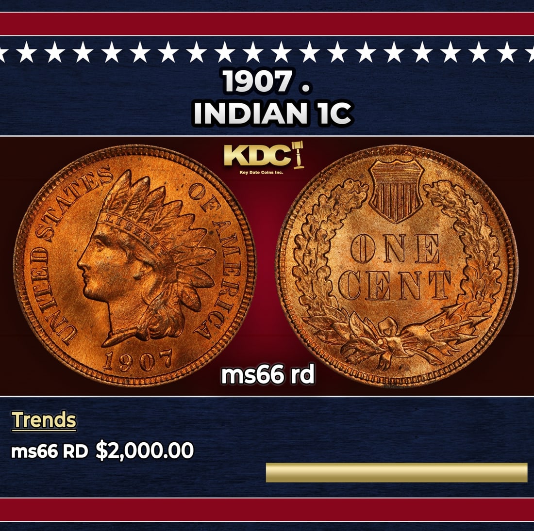 1907 Indian Cent . 1c ms66 rd SEGS: 1907 . Indian Cent 1c ms66 rd SEGS. Historic precious metal trends is causing increased spot pricing by the day. On auctions with set openings, we are doing our best to have items priced at their mark