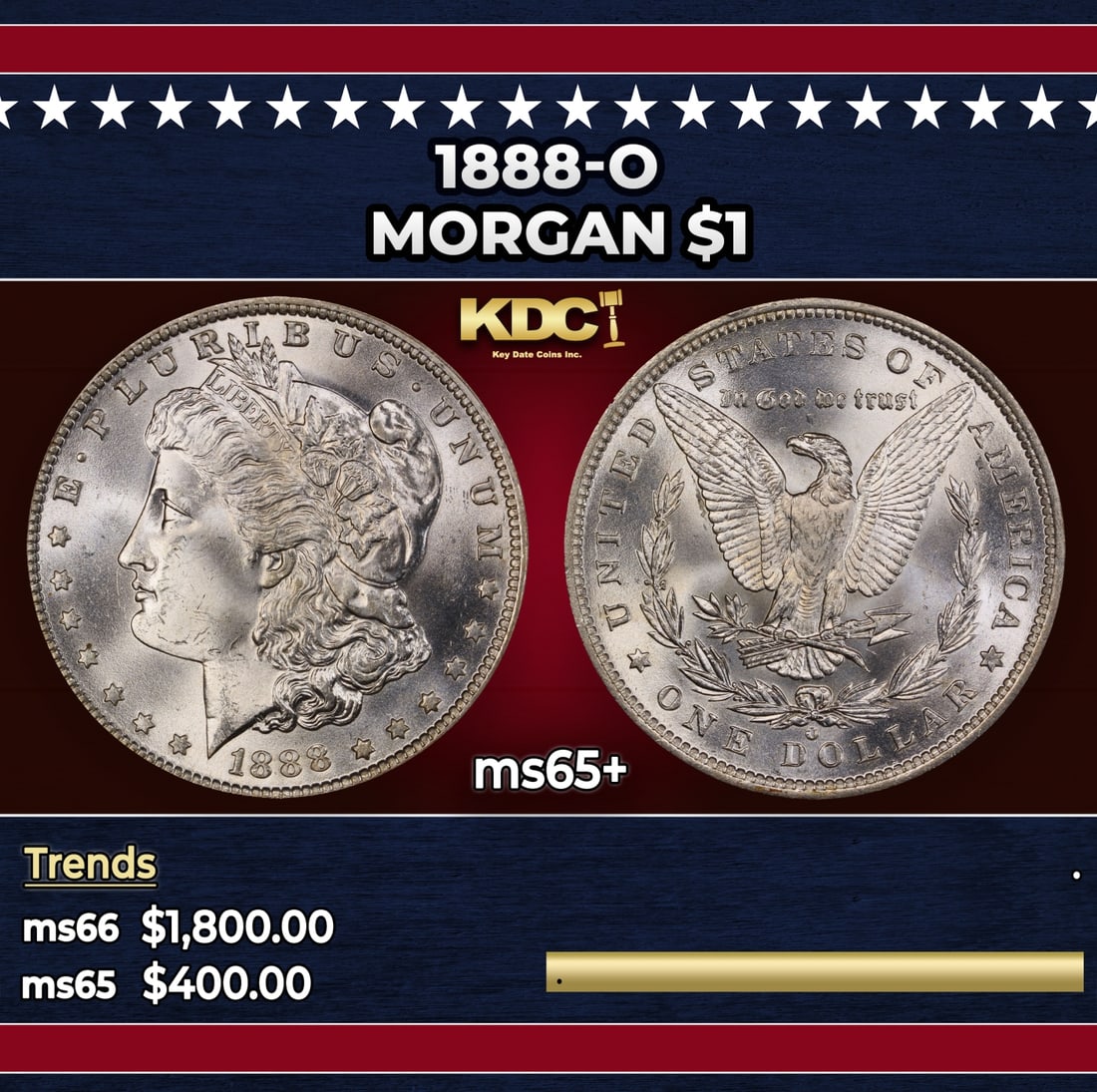 1888-o Morgan Dollar $1 Grades ms65+: 1888-o Morgan Dollar $1 Grades ms65+. Historic precious metal trends is causing increased spot pricing by the day. On auctions with set openings, we are doing our best to have items priced at their ma