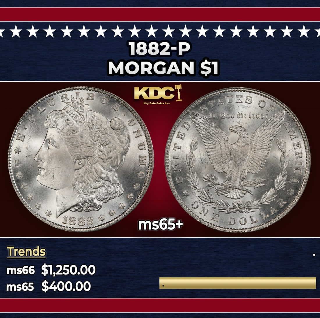1882-p Morgan Dollar $1 Grades ms65+: 1882-p Morgan Dollar $1 Grades ms65+. Historic precious metal trends is causing increased spot pricing by the day. On auctions with set openings, we are doing our best to have items priced at their ma