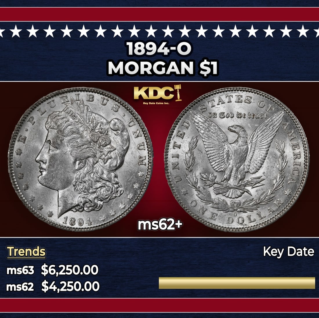 1894-o Morgan Dollar $1 ms62+ USCG: 1894-o Morgan Dollar $1 ms62+ USCG. Historic precious metal trends is causing increased spot pricing by the day. On auctions with set openings, we are doing our best to have items priced at their mark