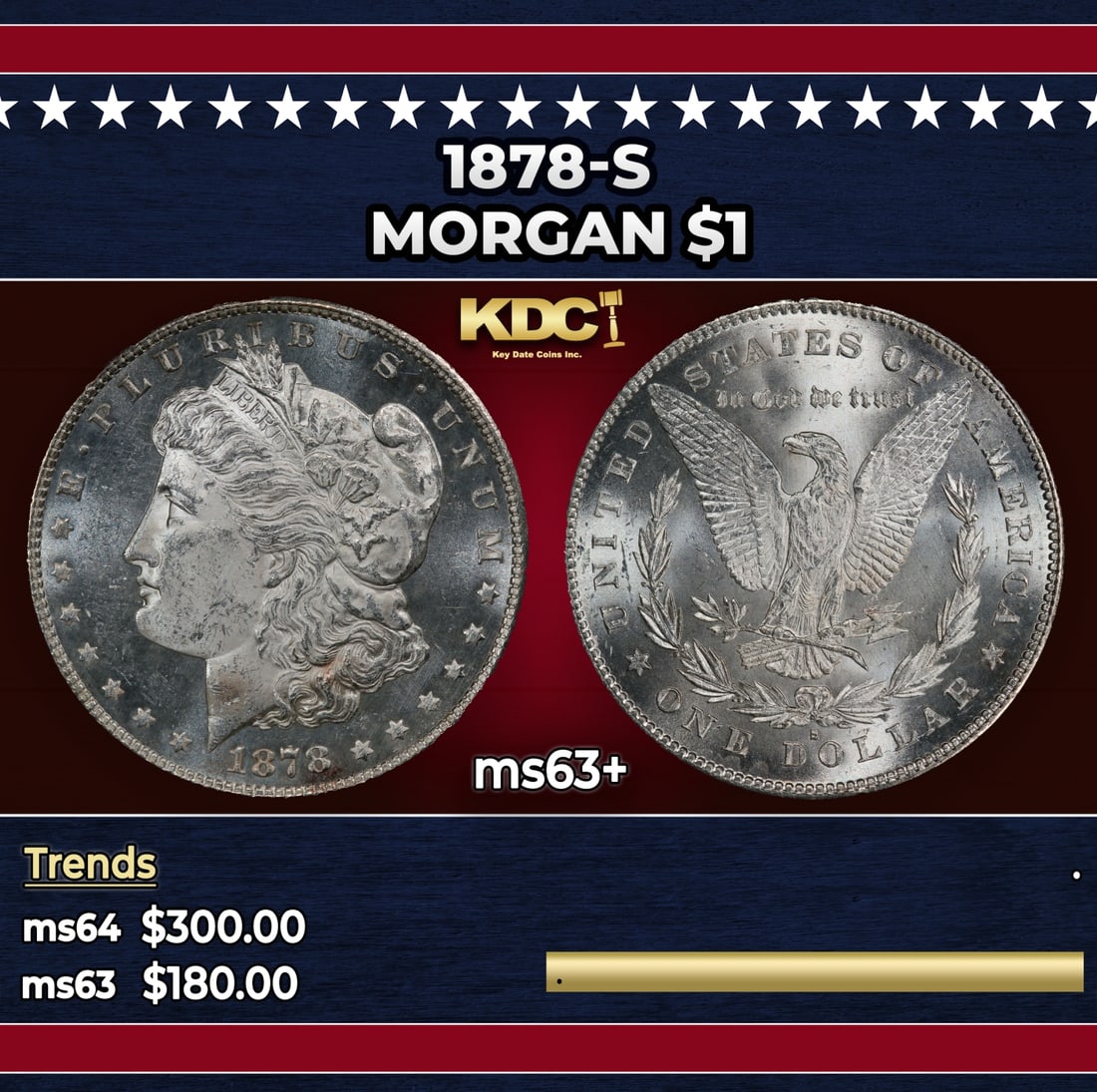 1878-s Morgan Dollar $1 Grades ms63+: 1878-s Morgan Dollar $1 Grades ms63+. Slightly better date. First year of issue. Historic precious metal trends is causing increased spot pricing by the day. On auctions with set openings, we are doin