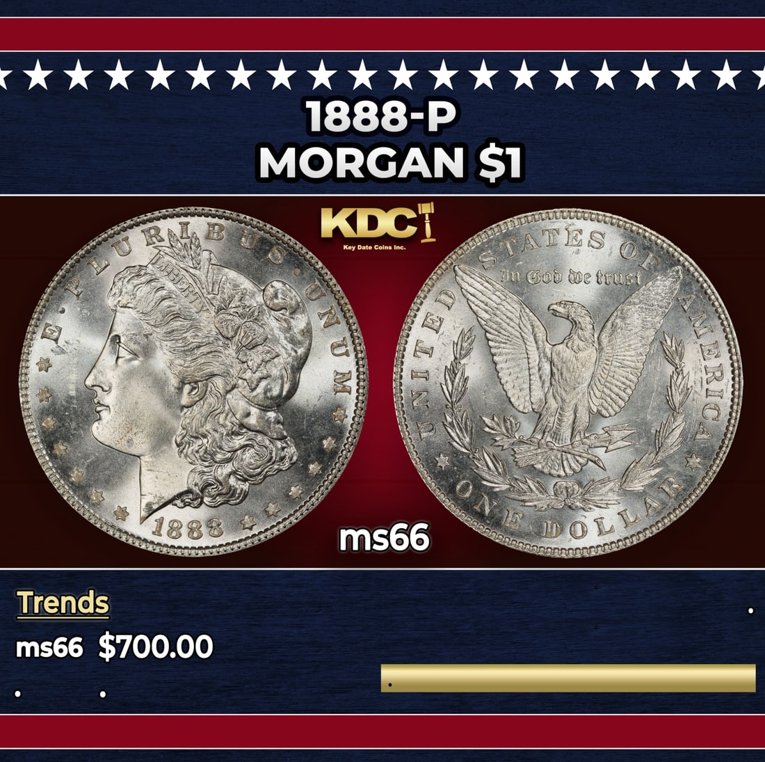 1888-p Morgan Dollar $1 Grades ms66 (1 of 3)