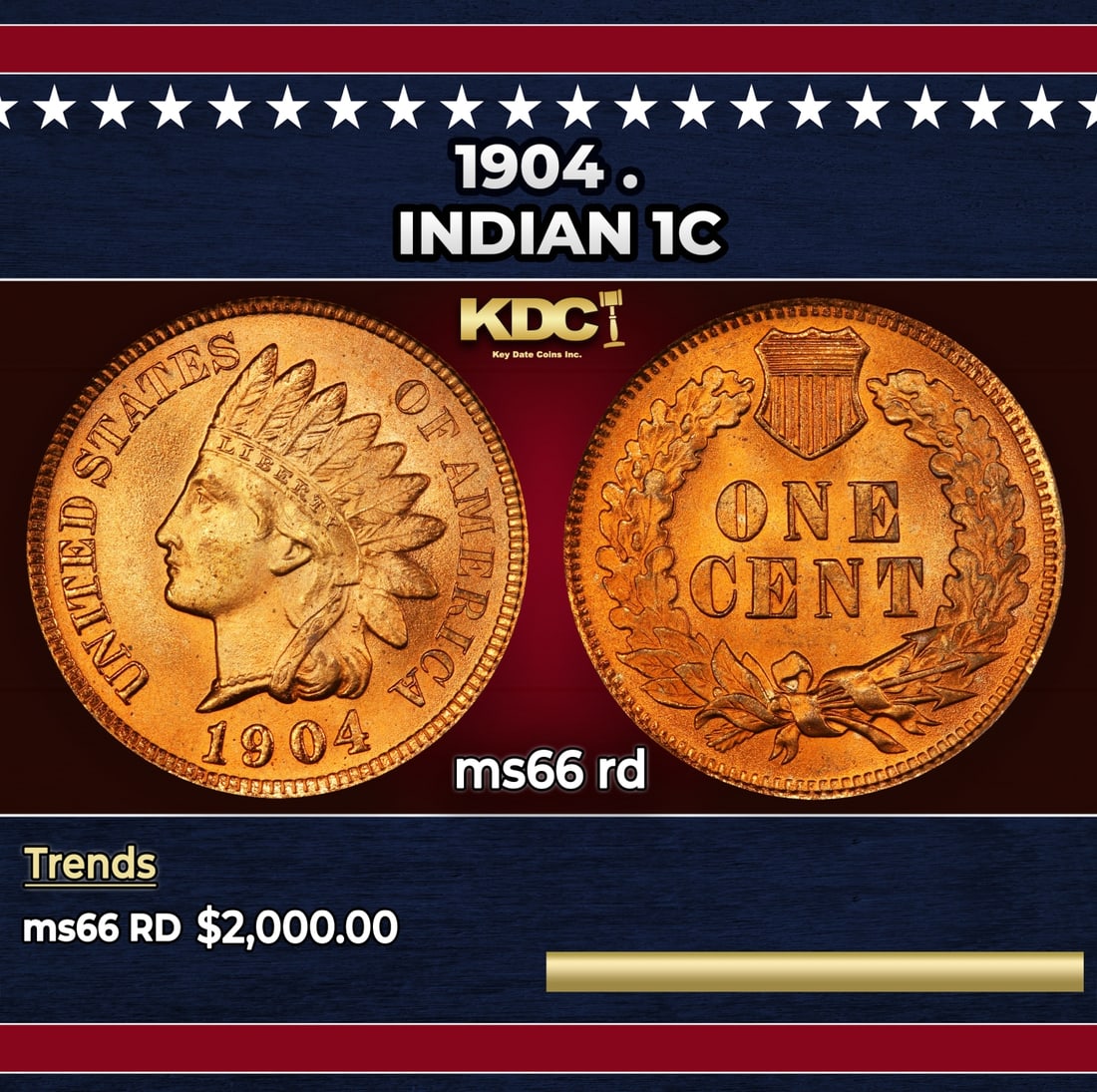 1904 Indian Cent . 1c ms66 rd SEGS: 1904 . Indian Cent 1c ms66 rd SEGS. Historic precious metal trends is causing increased spot pricing by the day. On auctions with set openings, we are doing our best to have items priced at their mark