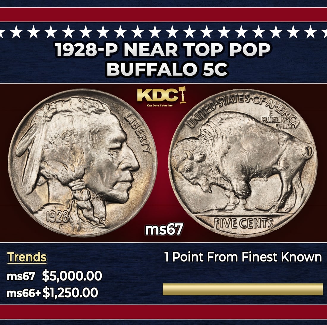1928-p Buffalo Nickel Near Top Pop 5c ms67 SEGS: 1928-p Near Top Pop Buffalo Nickel 5c ms67 SEGS. Historic precious metal trends is causing increased spot pricing by the day. On auctions with set openings, we are doing our best to have items priced