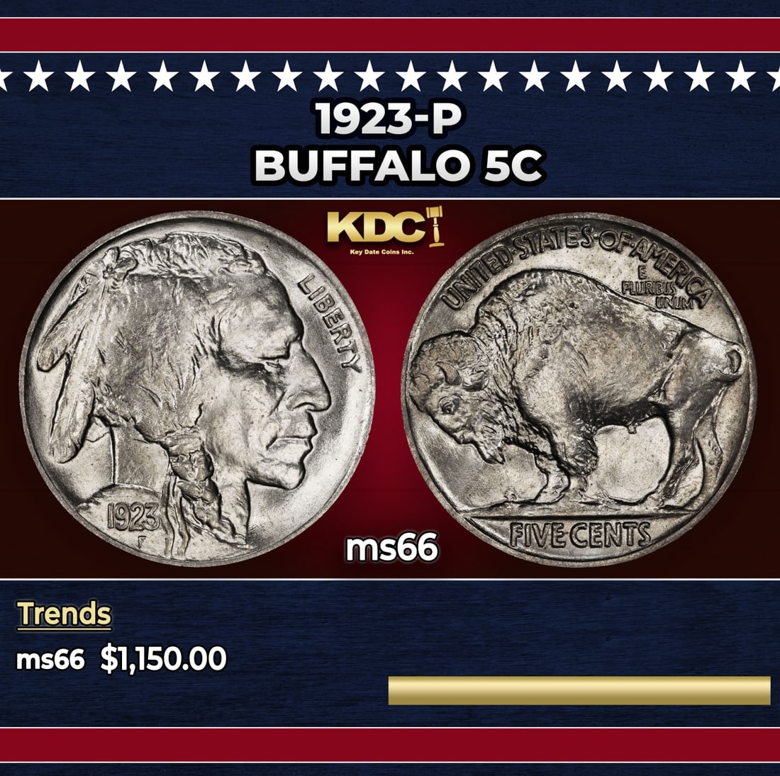 1923-p Buffalo Nickel 5c ms66 SEGS: 1923-p Buffalo Nickel 5c ms66 SEGS. Historic precious metal trends is causing increased spot pricing by the day. On auctions with set openings, we are doing our best to have items priced at their mark