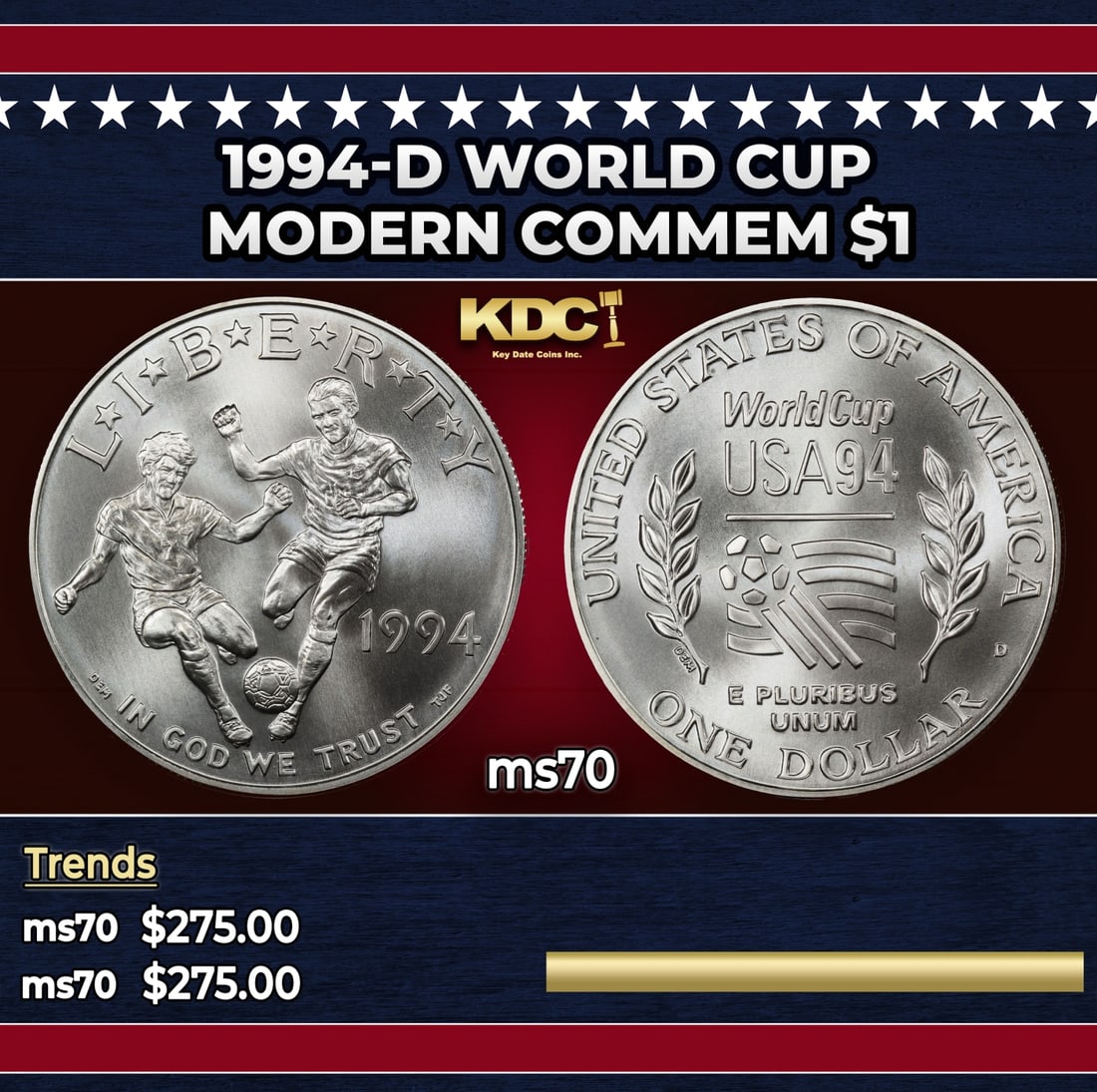 1994-d World Cup Modern Commem Dollar $1 ms70 SEGS: 1994-d World Cup Modern Commem Dollar $1 ms70 SEGS. Historic precious metal trends is causing increased spot pricing by the day. On auctions with set openings, we are doing our best to have items pric