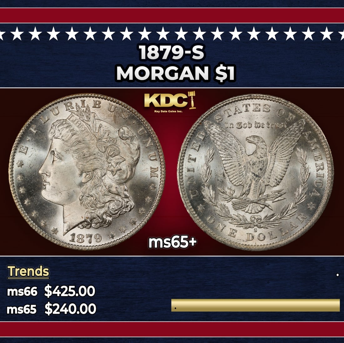 1879-s Morgan Dollar $1 Grades ms65+: 1879-s Morgan Dollar $1 Grades ms65+. Historic precious metal trends is causing increased spot pricing by the day. On auctions with set openings, we are doing our best to have items priced at their ma