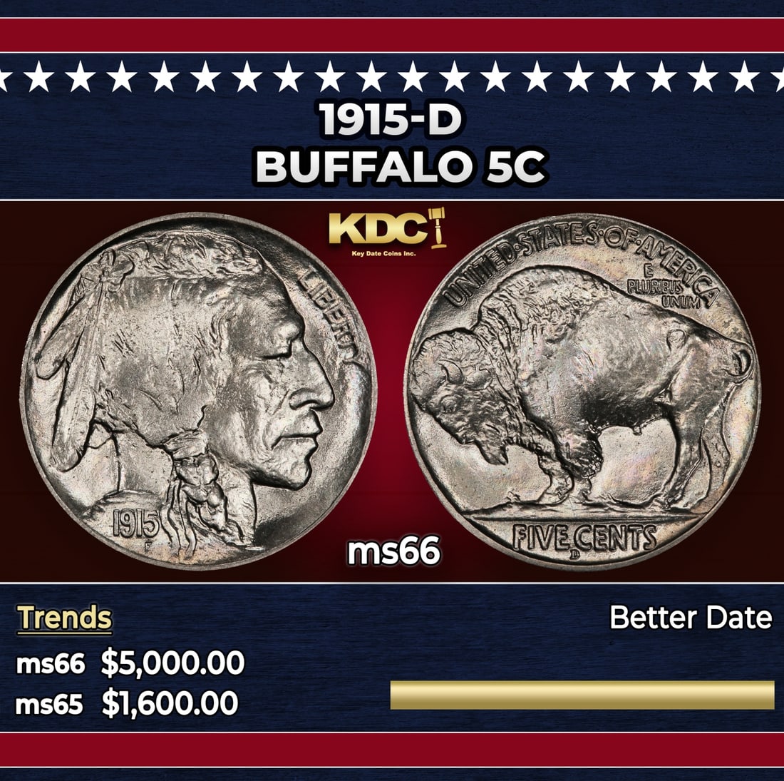 1915-d Buffalo Nickel 5c ms66 SEGS: 1915-d Buffalo Nickel 5c ms66 SEGS. Historic precious metal trends is causing increased spot pricing by the day. On auctions with set openings, we are doing our best to have items priced at their mark