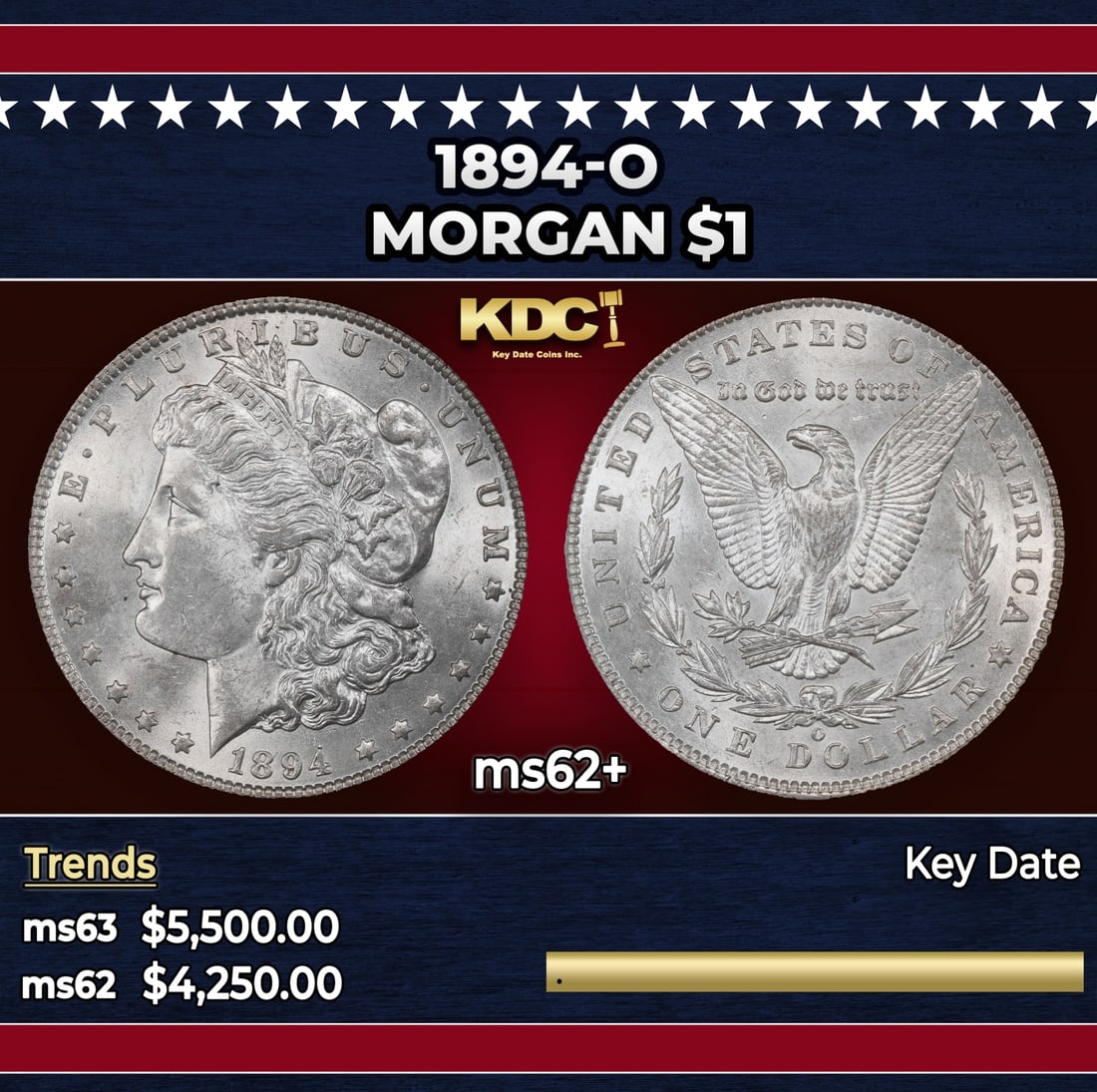1894-o Morgan Dollar $1 ms62+ USCG: 1894-o Morgan Dollar $1 ms62+ USCG. Historic precious metal trends is causing increased spot pricing by the day. On auctions with set openings, we are doing our best to have items priced at their mark