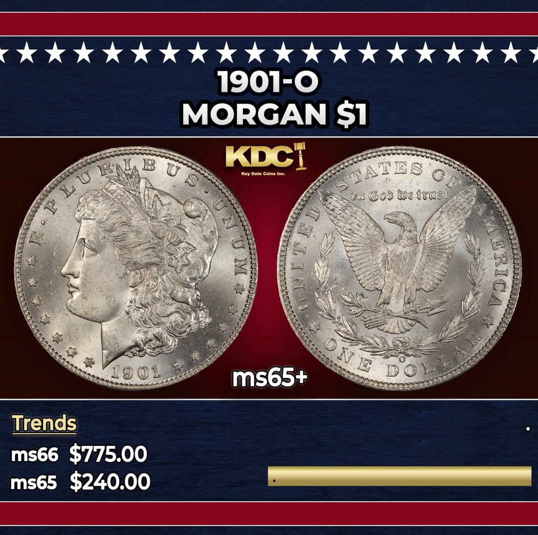 1901-o Morgan Dollar $1 Grades ms65+: 1901-o Morgan Dollar $1 Grades ms65+. Historic precious metal trends is causing increased spot pricing by the day. On auctions with set openings, we are doing our best to have items priced at their ma