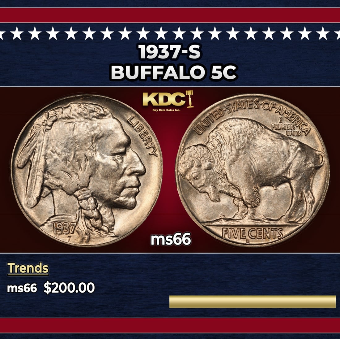 1937-s Buffalo Nickel 5c Grades ms66: 1937-s Buffalo Nickel 5c Grades ms66. Historic precious metal trends is causing increased spot pricing by the day. On auctions with set openings, we are doing our best to have items priced at their ma