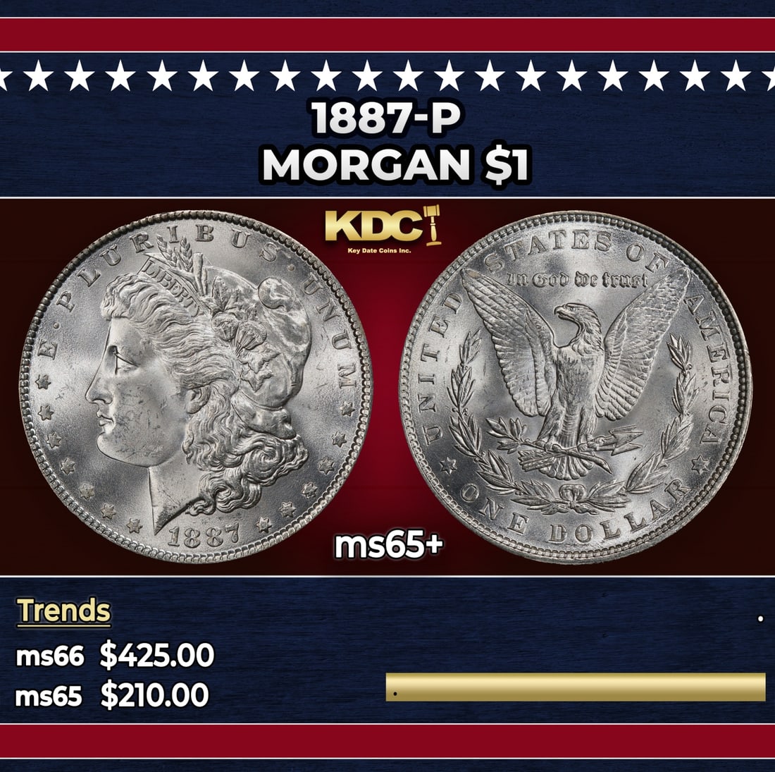 1887-p Morgan Dollar $1 Grades ms65+: 1887-p Morgan Dollar $1 Grades ms65+. Historic precious metal trends is causing increased spot pricing by the day. On auctions with set openings, we are doing our best to have items priced at their ma