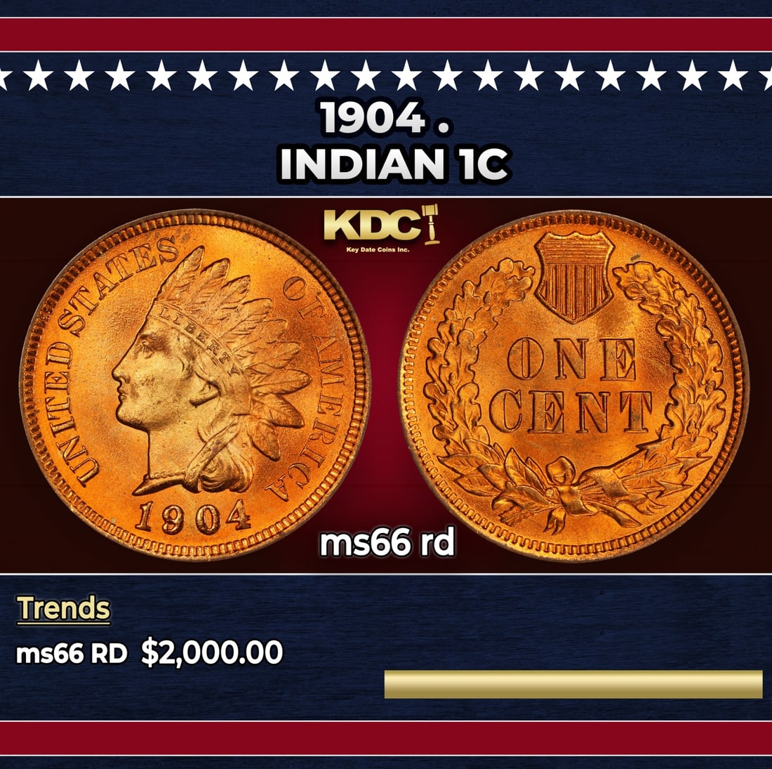 1904 Indian Cent . 1c ms66 rd SEGS: 1904 . Indian Cent 1c ms66 rd SEGS. Historic precious metal trends is causing increased spot pricing by the day. On auctions with set openings, we are doing our best to have items priced at their mark