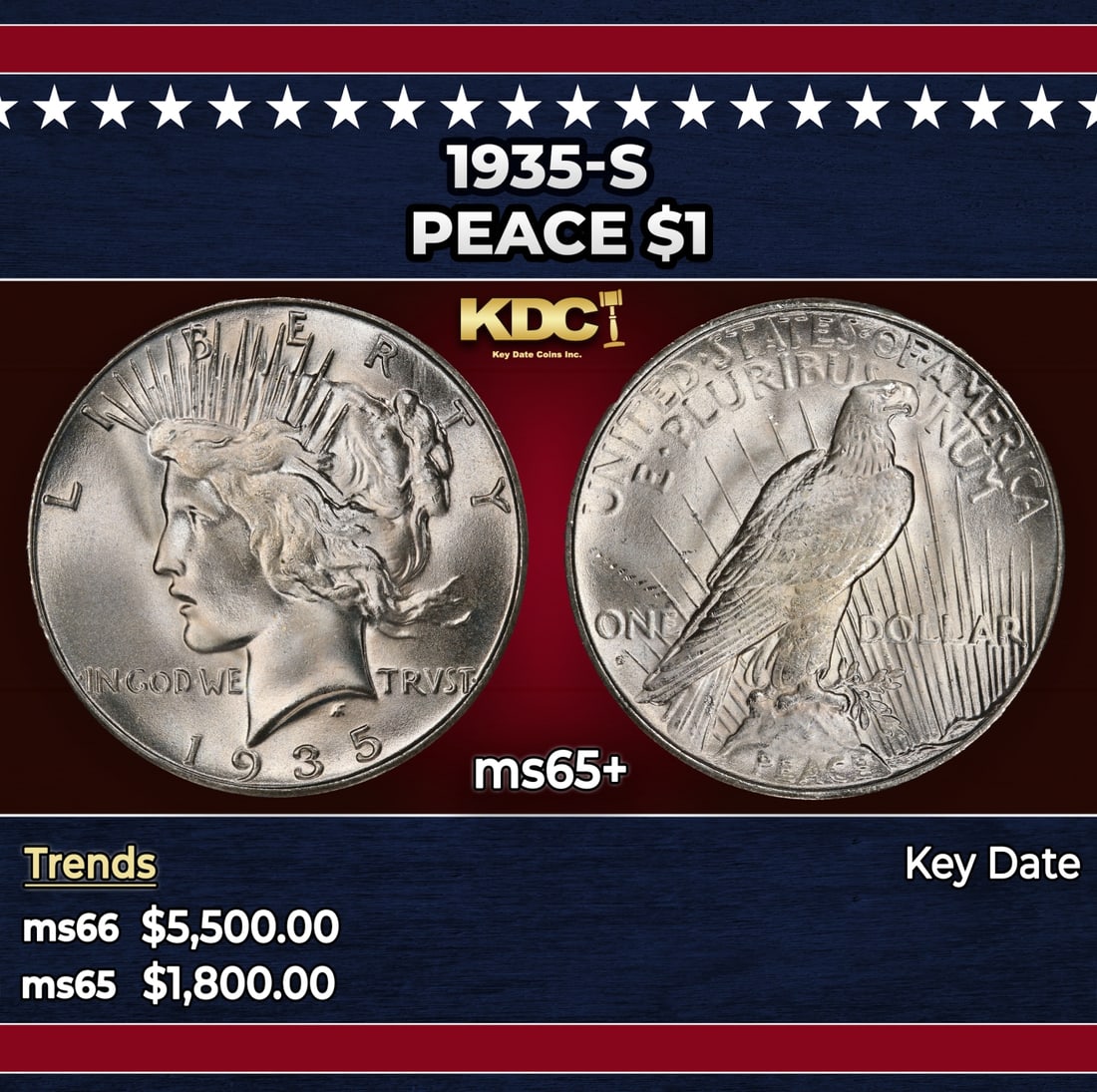 1935-s Peace Dollar $1 ms65+ SEGS: 1935-s Peace Dollar $1 ms65+ SEGS. Historic precious metal trends is causing increased spot pricing by the day. On auctions with set openings, we are doing our best to have items priced at their marke