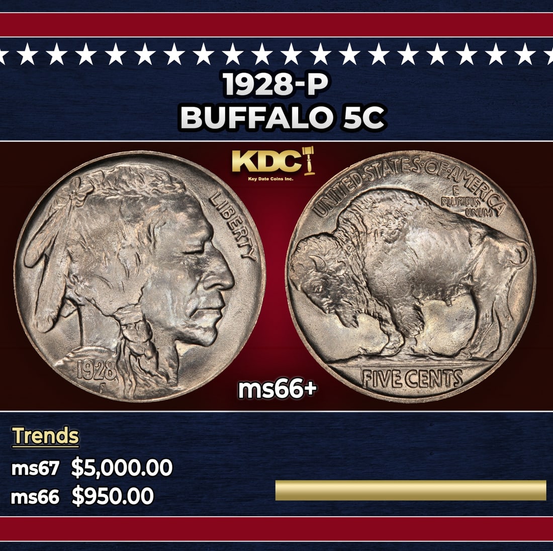 1928-p Buffalo Nickel 5c ms66+ SEGS: 1928-p Buffalo Nickel 5c ms66+ SEGS. Historic precious metal trends is causing increased spot pricing by the day. On auctions with set openings, we are doing our best to have items priced at their mar